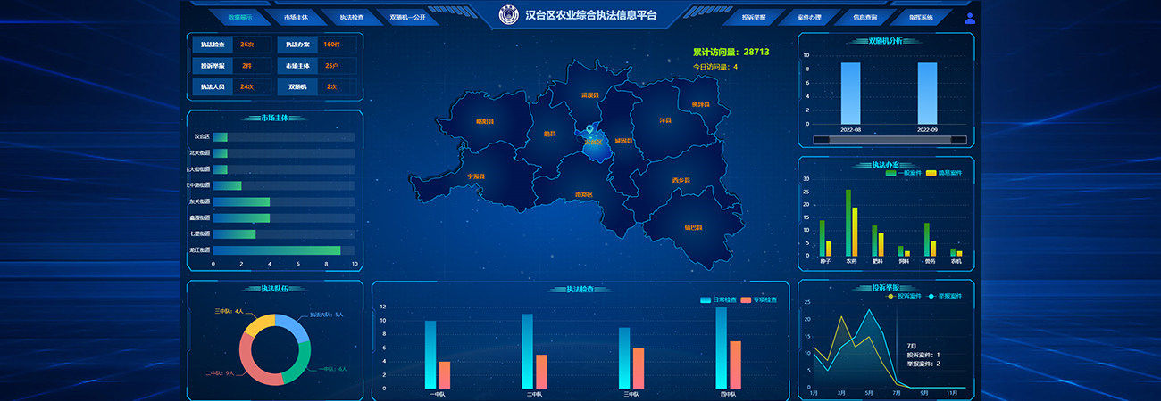 農(nóng)業(yè)執(zhí)法